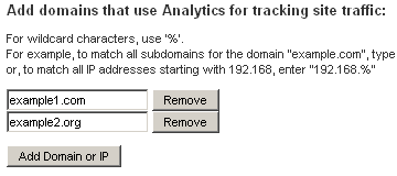 Using Google Analytics for campaign read and link tracking 4